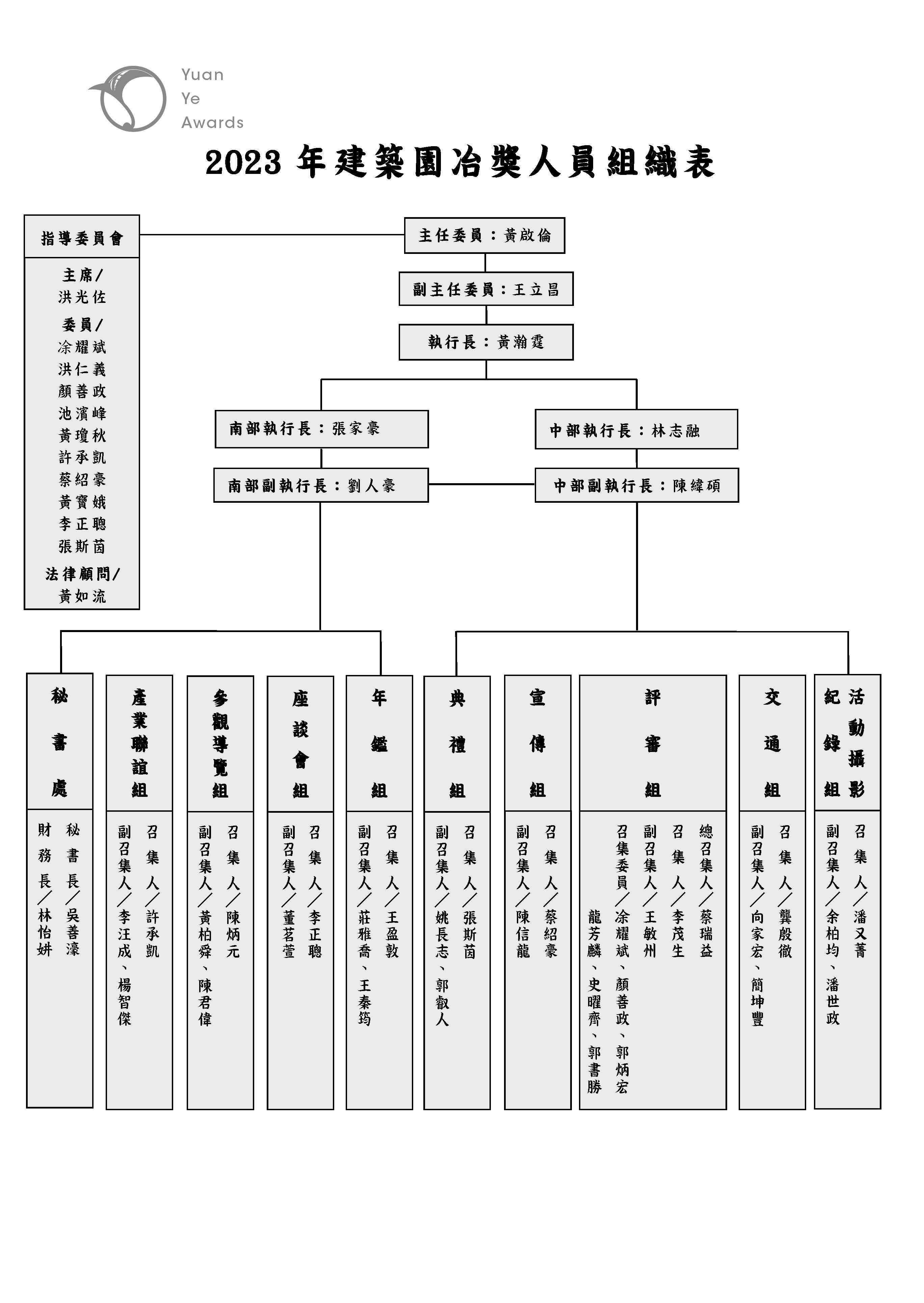 2023建築園冶獎人員組織表-new.jpg