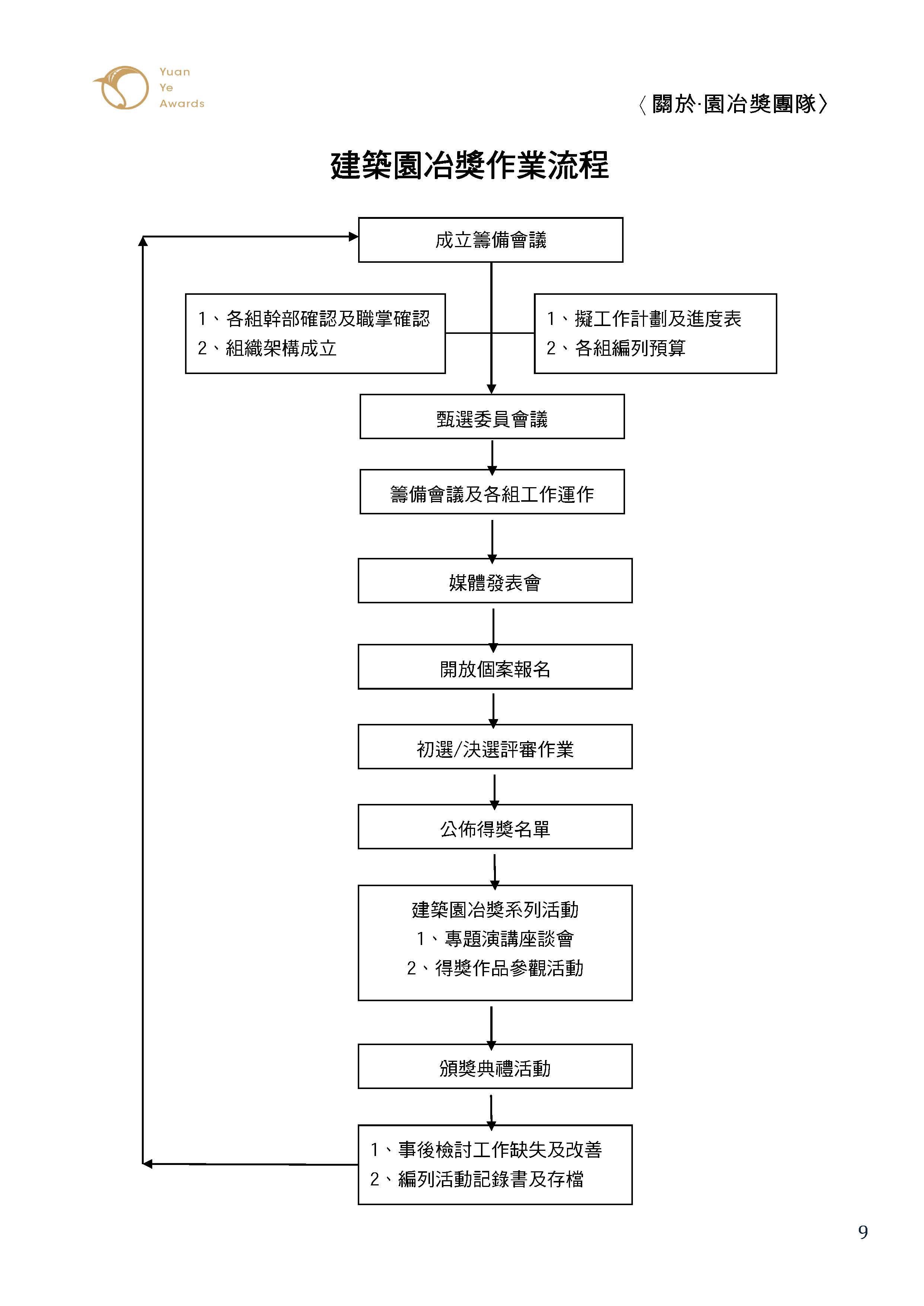 2023年建築園冶獎活動企劃書---_頁面_1.jpg