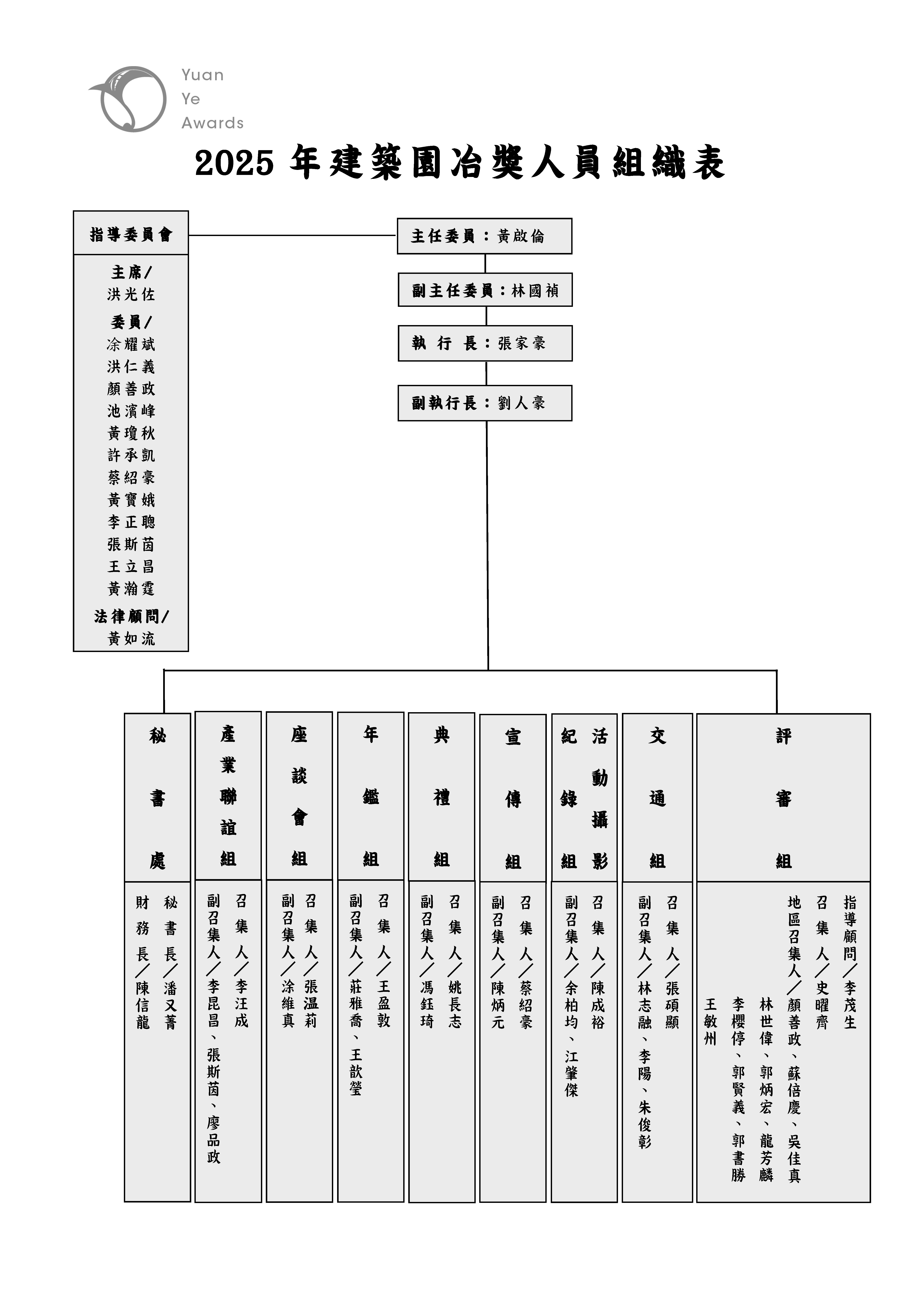 2025建築園冶獎人員組織表.jpg